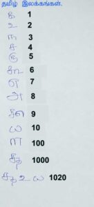 Tamil_Numbers