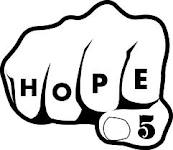 hopeindex
