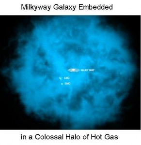 milkyway-in-gas