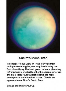 titan-colour-image