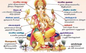 GANESHA