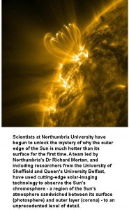 solar-flares