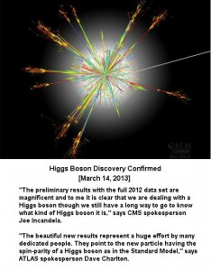 higgs-boson-discovery