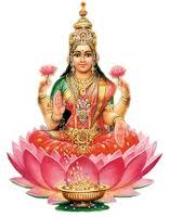 lakshmiimages