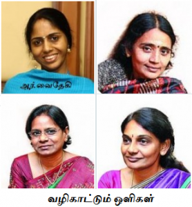 வழிகாட்டும் ஒளிகள்