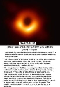 Black hole picture