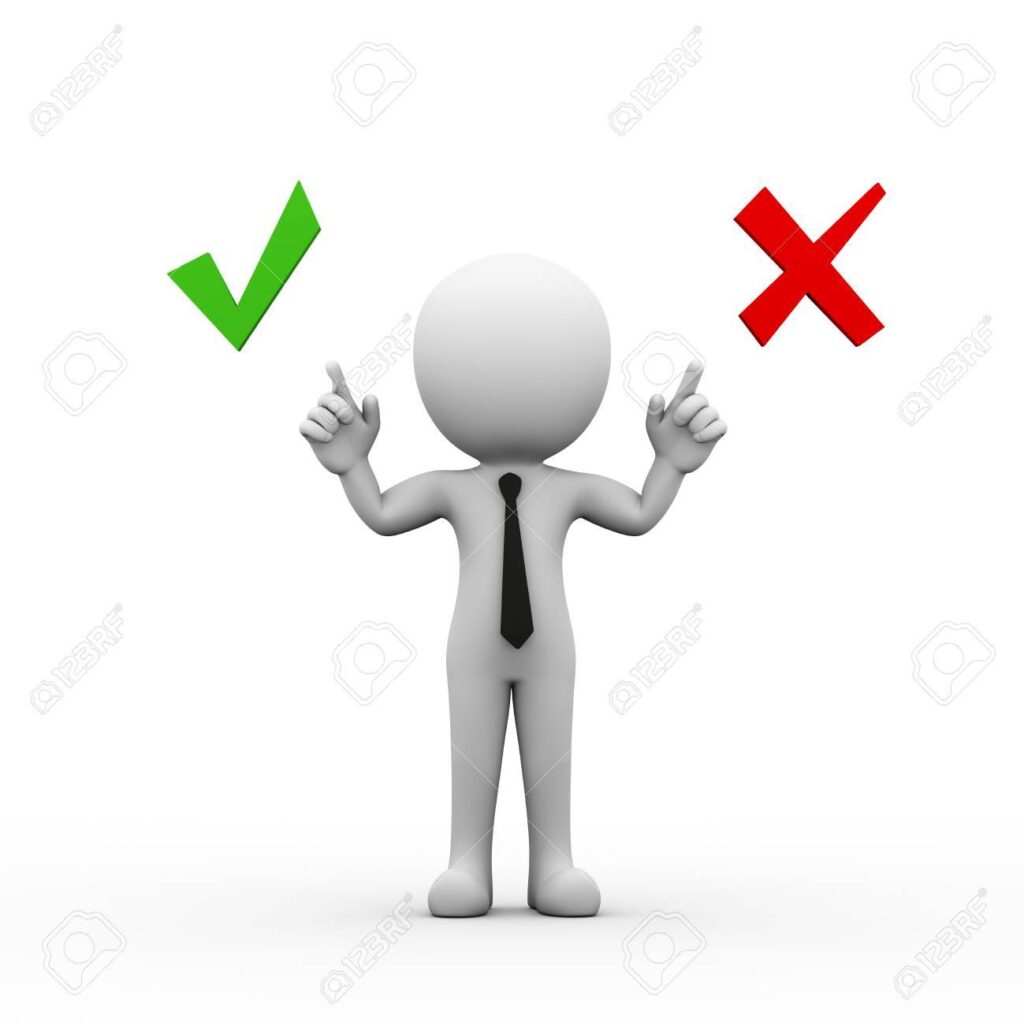 3d man yes and no symbol