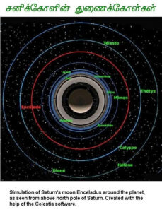 Saturn_sub planets