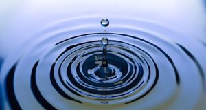 Liquid Clear Water Wet Drop Splash Clean Falling