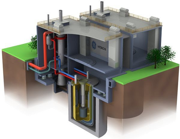 Mini reactors in Europe