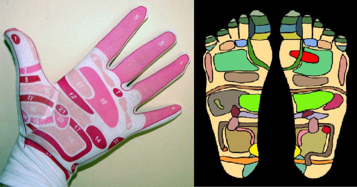 Reflexology