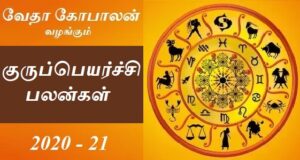 gurupeyarchi banner2