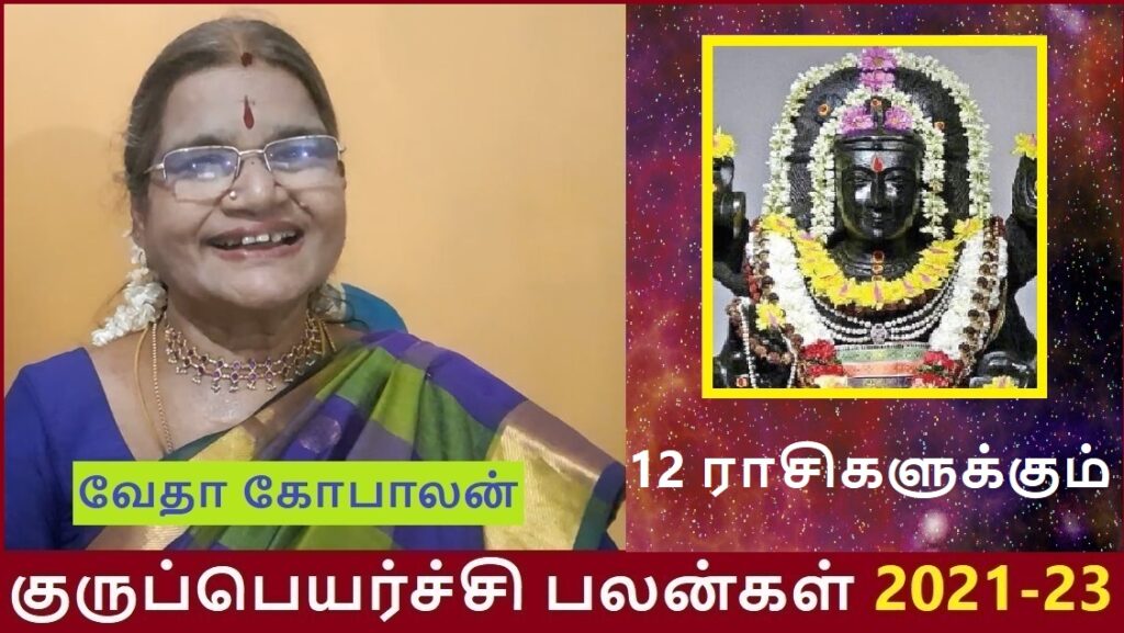 Guru 2021 12 Rasi Banner