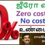 கடனுக்குக் காப்பீடு தேவையா?