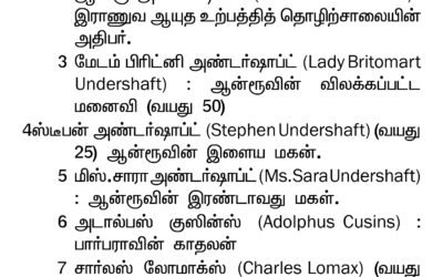 Support Ilavarasi – She wants her son to Study well